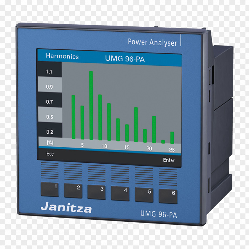 Energy Electric Power Quality System Management PNG