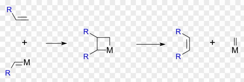 Metal Cross Olefin Metathesis Alkene Chemistry Chemical Reaction PNG