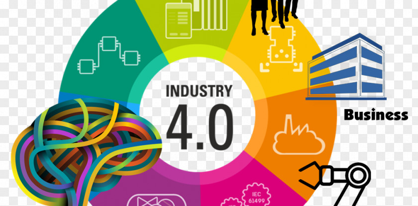 Telephone Industrial Revolution Fourth Second Industry 4.0 PNG