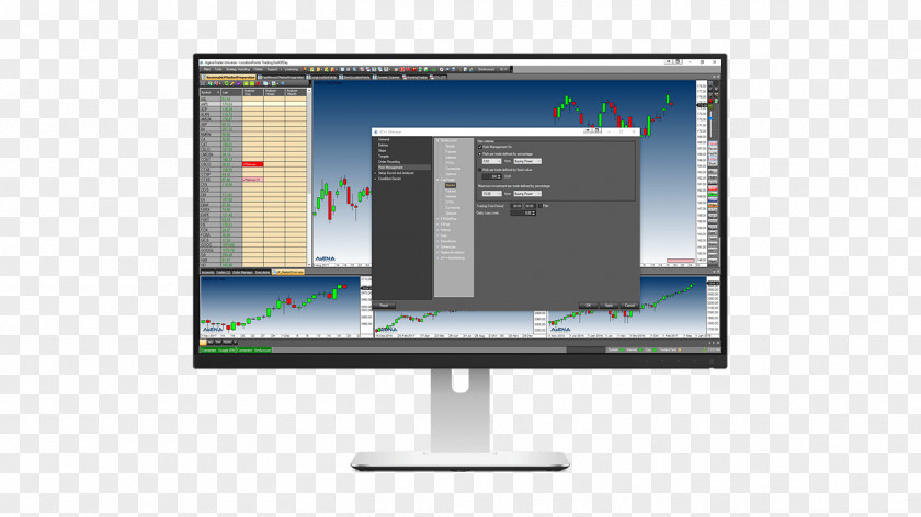 Risk Management Computer Monitors Electronic Trading Platform Strategy Trader Day Software PNG