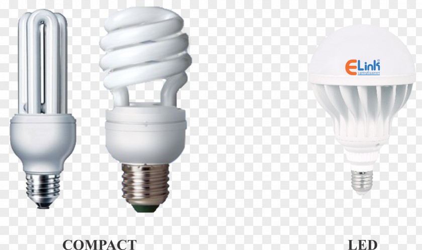 Họa Tiết Incandescent Light Bulb Compact Fluorescent Lamp Edison Screw Lighting PNG