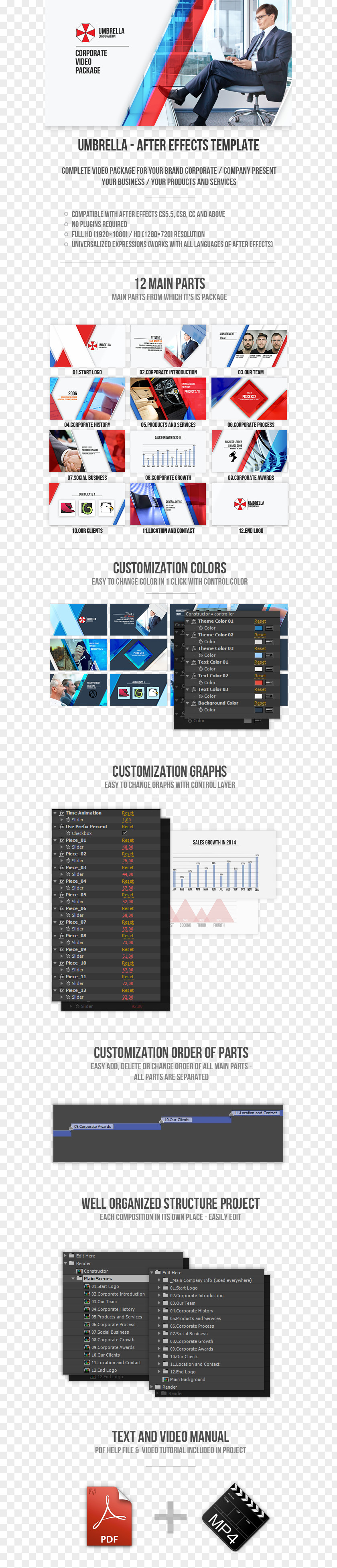 Restaurant Menu After Effects Template Gender Of Connectors And Fasteners Electrical Cable USB Connector PNG