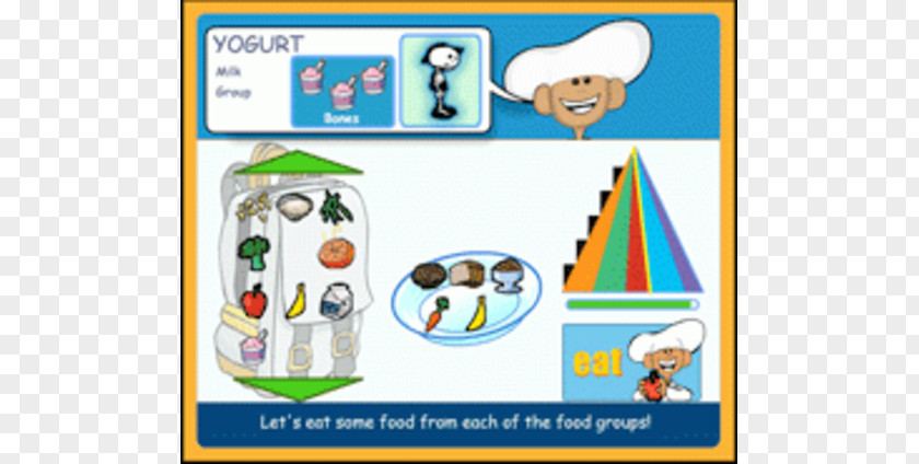 Healthy Eating Pyramid Technology Food Font PNG