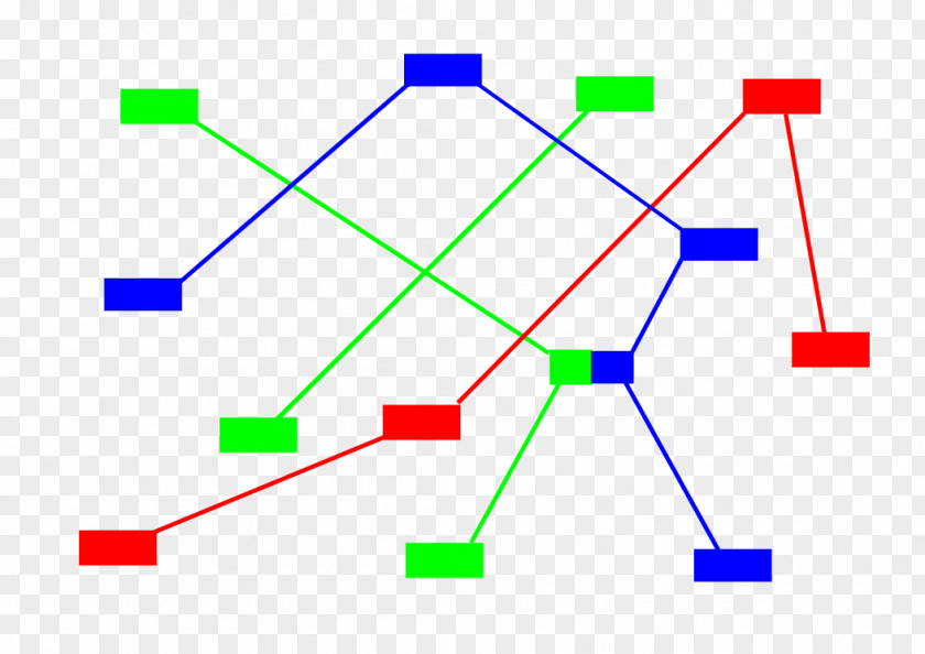 T,x-diagram Flowchart Colored Coins Block Diagram PNG