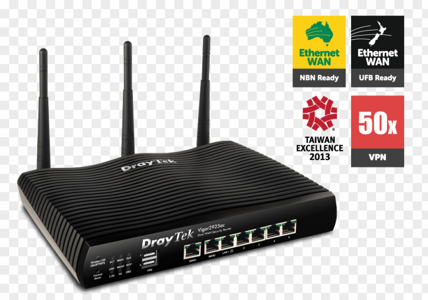 Draytek DrayTek Router Wide Area Network Firewall Wireless LAN PNG