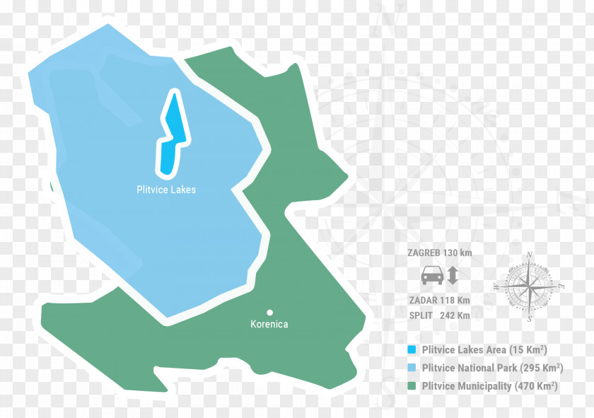 Park Korenica Plitvica National Lake PNG