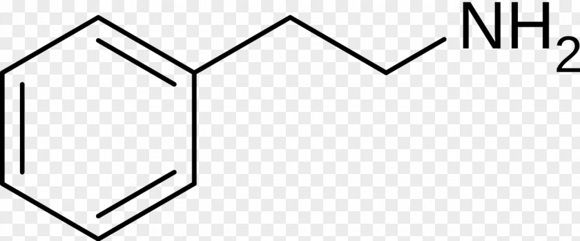 Substituted Phenethylamine 1-Phenylethylamine Monoamine Neurotransmitter Dopamine PNG