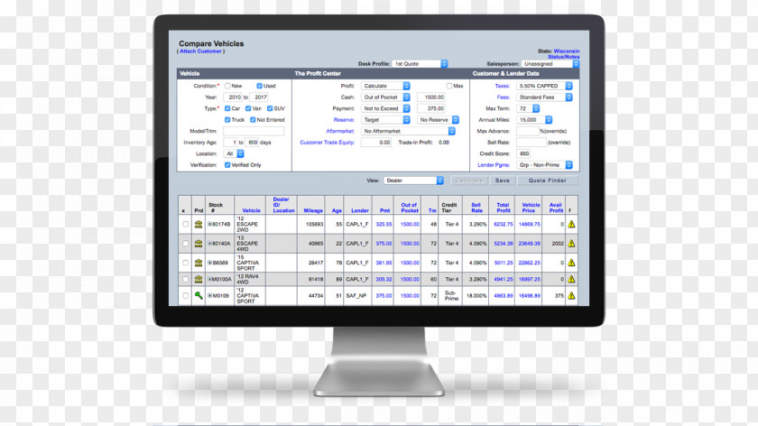 Sales Tracking Computer Monitors Organization Monitor Accessory Font PNG
