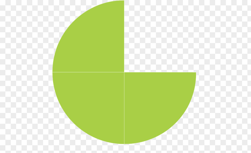 Circle Pie Chart Angle PNG