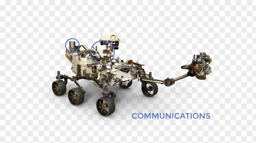 Robot Mars 2020 Science Laboratory Rover Curiosity PNG