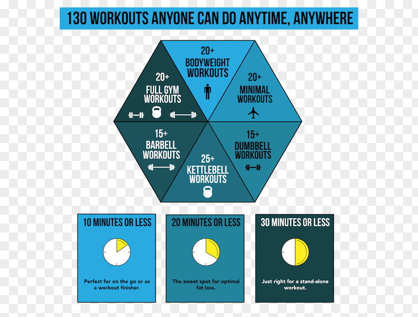 Weight Lift Training Olympic Weightlifting Exercise Diagram Logo PNG