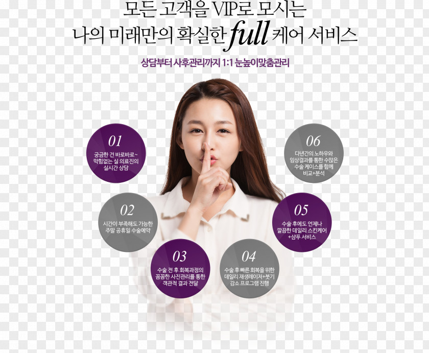 Scar Plastic Surgery 나의미래피부과의원 여의도점 Dermatology 상암점 PNG