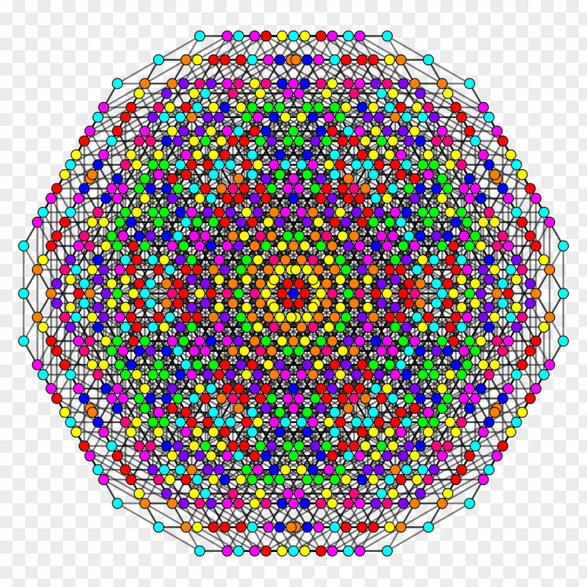 Cube Hexicated 7-cubes Geometry Uniform 7-polytope PNG