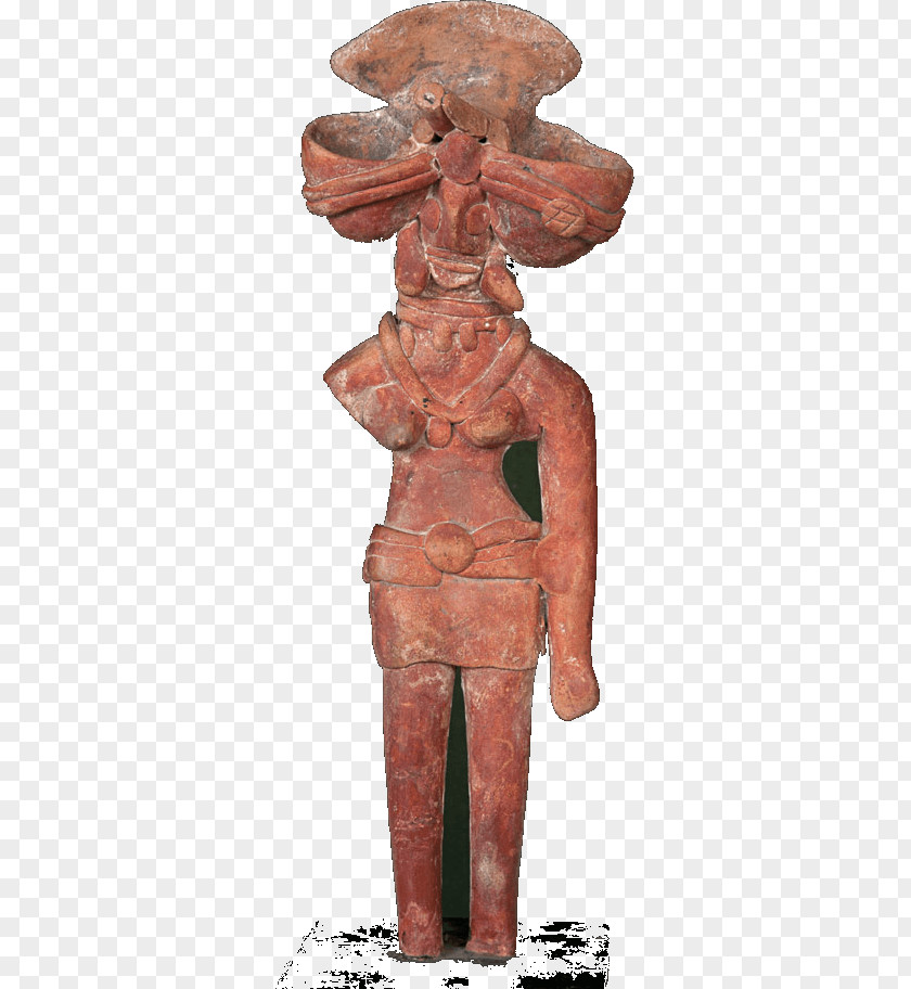 Indian Culture Artifact Victoria And Albert Museum Archaeological Site Archaeology PNG