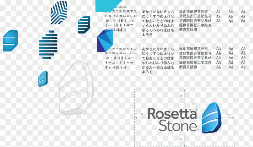Rosetta Stone Language Acquisition Learning Information PNG