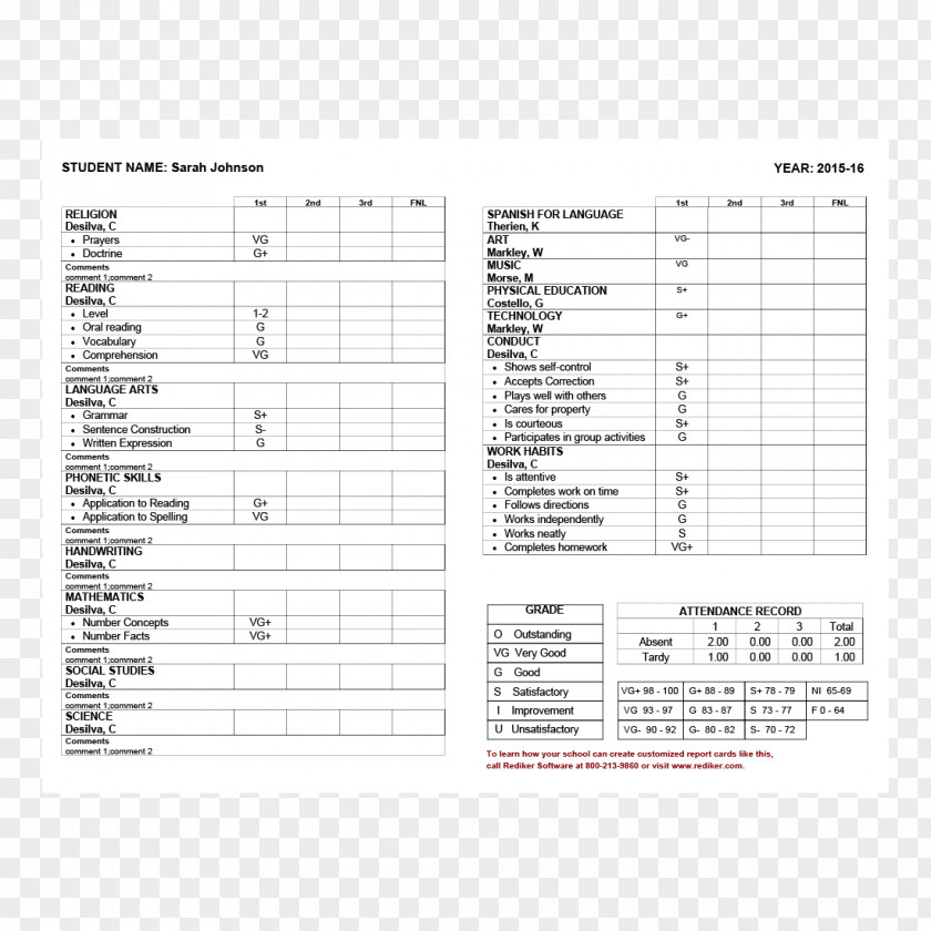 School Report Card Grading In Education Transcript Middle PNG