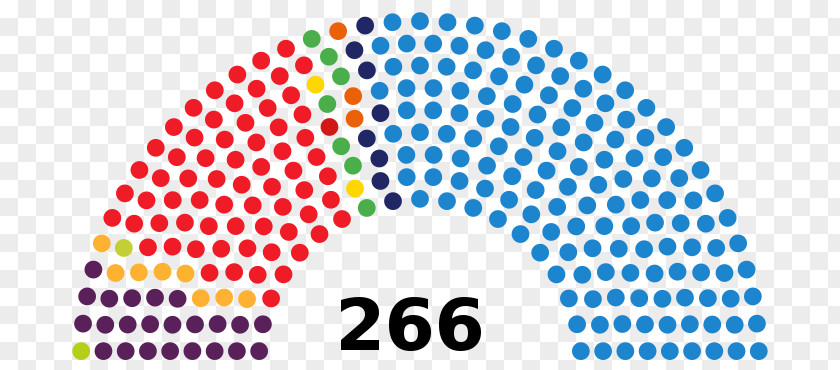 United States Spanish General Election, 2016 Spain 2015 US Presidential Election PNG