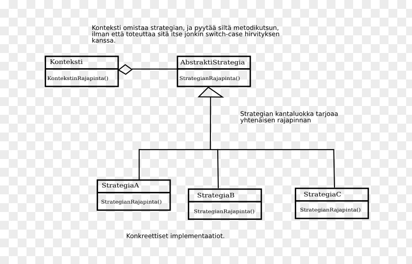 Design Document Line Angle PNG