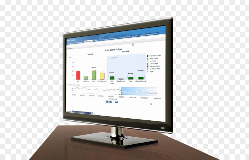 Business SAS Computer Monitors Management Analytics PNG
