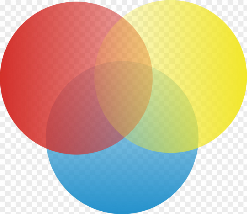 Circle Diagram Wikipedia Clip Art PNG