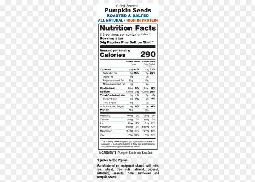 Pumpkin Seeds Seed Pickled Cucumber Sunflower Nutrition Facts Label PNG