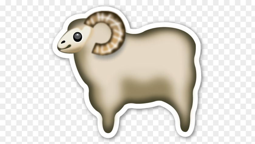 Sheep–goat Hybrid Emoji Quiz North Country Cheviot Sheep Sticker PNG