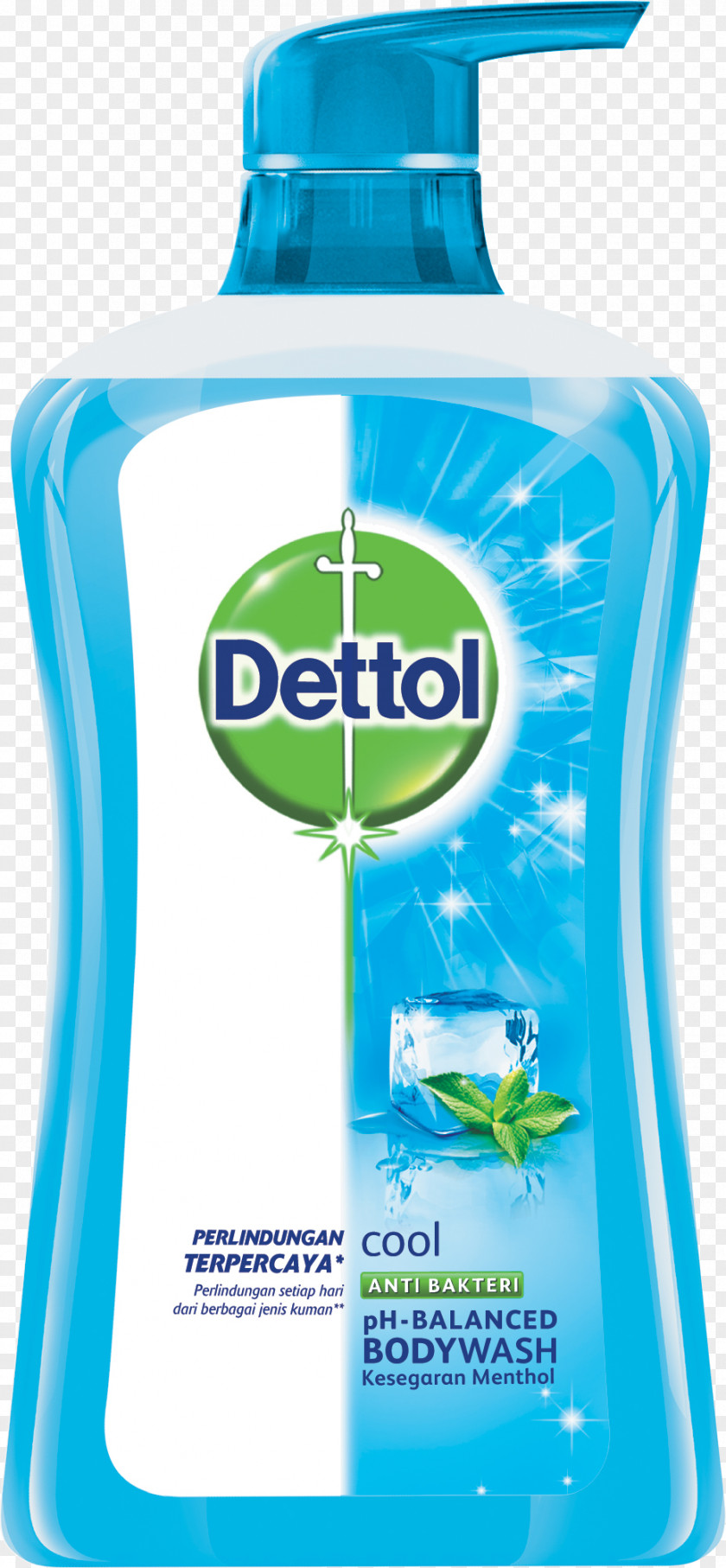 Soap Shower Gel Dettol Anti Bacterial PH-Balanced Body Wash PH Balanced Cool 21.1 Oz / 625 Ml (Pack Of 2) Original PNG