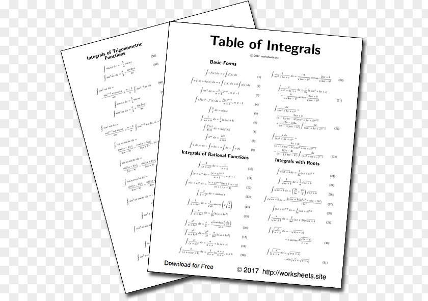 Trigonometry Cheat Sheet Paper Curriculum Vitae United Methodist Covenant I Confirmation And Reception Certificate, Package Of 3 Résumé Printing PNG