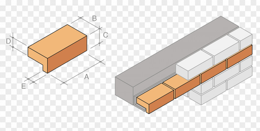 Brick Lancashire & Tile Ltd Brickworks London Stock PNG