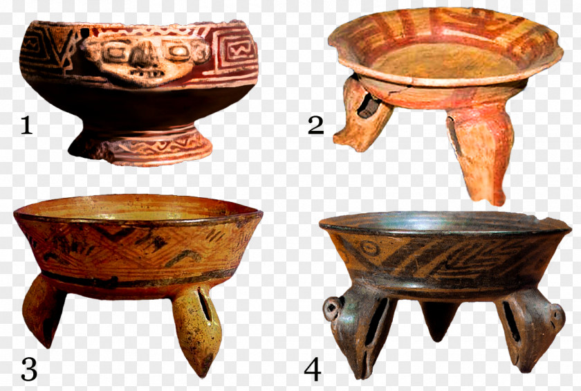 Cartago Ceramic Pottery Nicoya Peninsula Bowl Cookware Accessory PNG