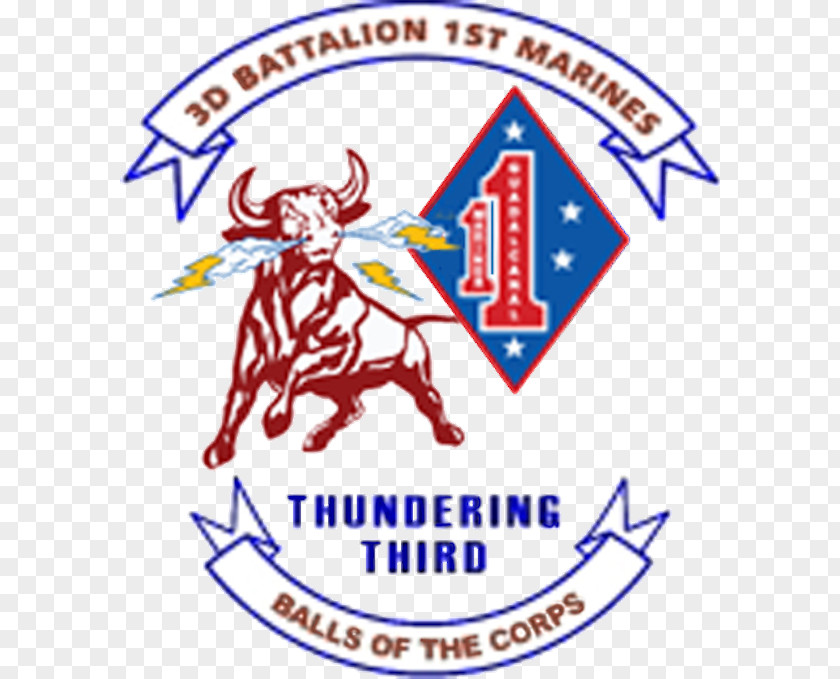 Marine Corps Base Camp Pendleton 3rd Battalion, 1st Marines Regiment United States PNG