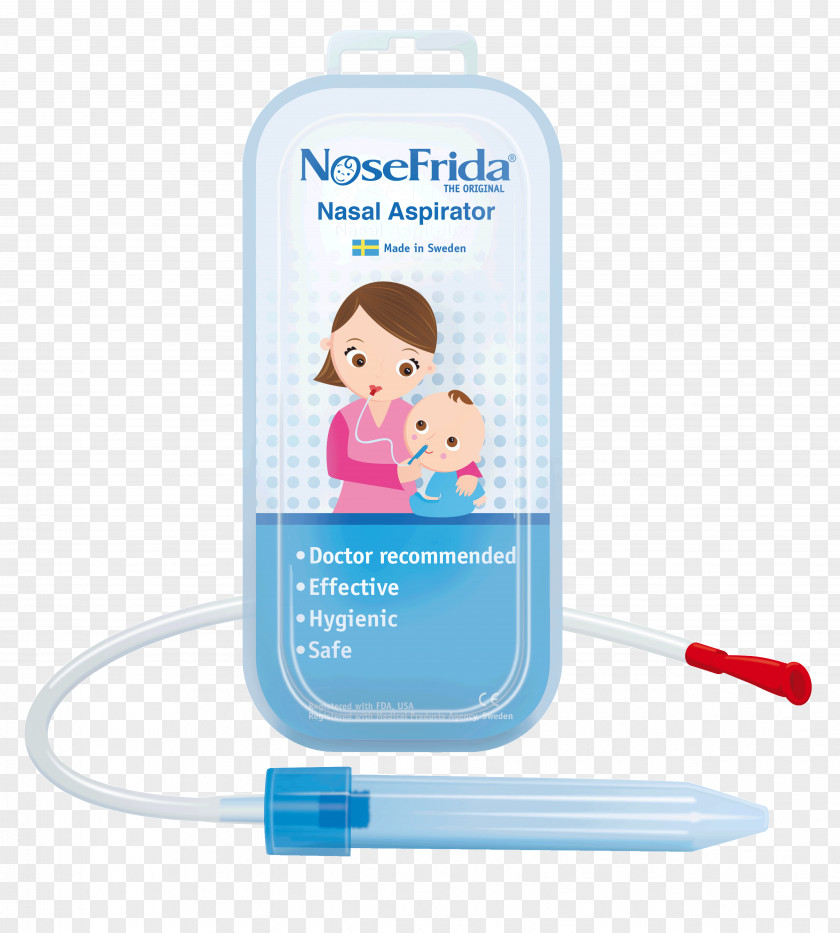 Connected Apparel Dresses 3 4 Sleeve Nosefrida Nasal Aspirator Child Fridababy The Windi PNG