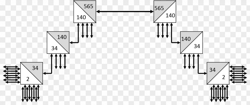 Line Furniture Angle PNG