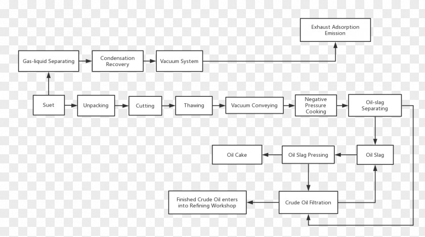 Design Document Line Angle PNG