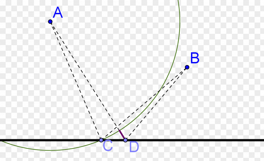 Triangle Point Body Jewellery Diagram PNG