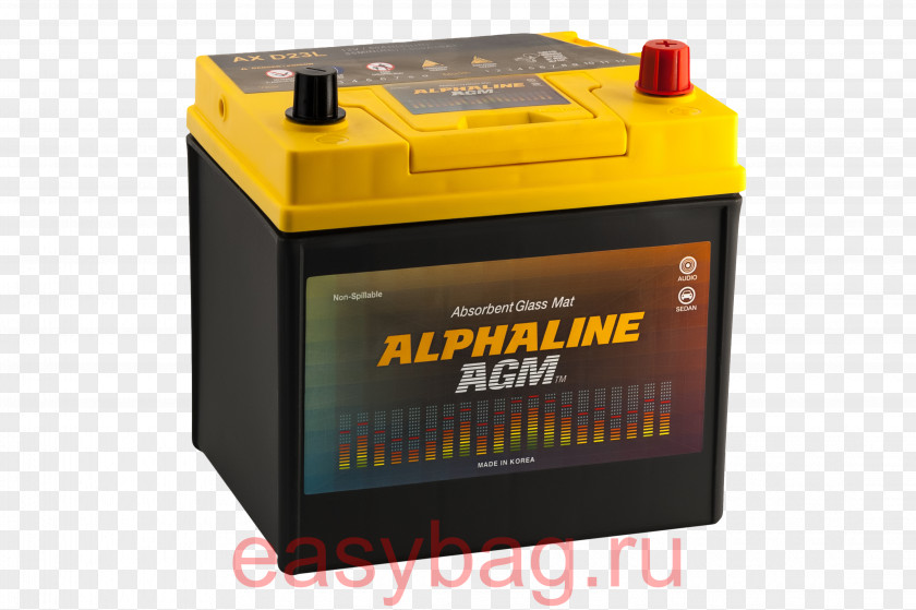 Car Automotive Battery Rechargeable VRLA Ampere Hour PNG