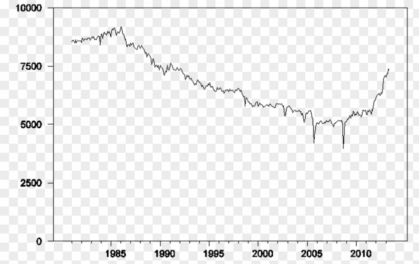 Oil Nationalization Day Petroleum Barrel Mercato Del Petrolio Shale Tight PNG