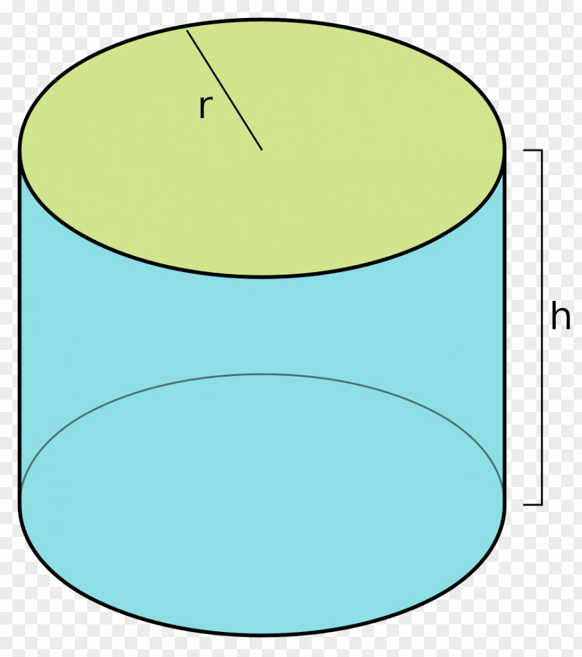 Circular Cylinder Geometry Geometric Shape Cartesian Coordinate System PNG