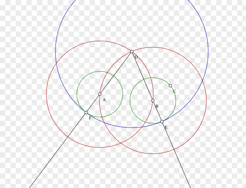 Circle Compass Equivalence Theorem Euclid's Elements North PNG
