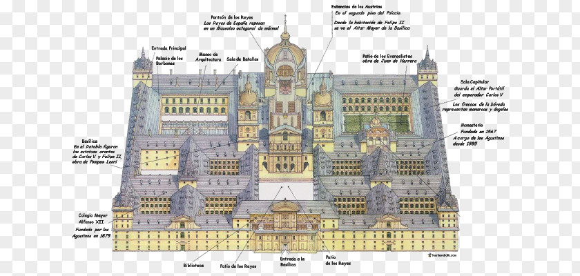 El Escorial Madrid Sidilo De Filipo La 2-a Monastery Floor Plan PNG