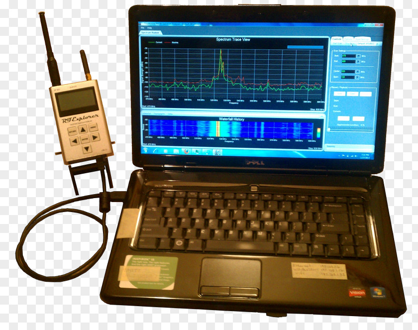 Signal Strength In Telecommunications Laptop Spectrum Analyzer Radio Frequency Analyser Detector PNG