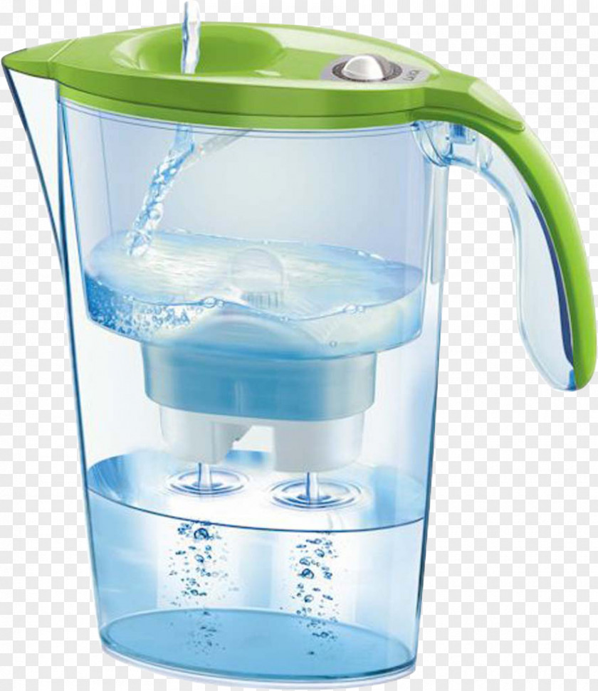 Water Filter Purification Filtration Jug PNG