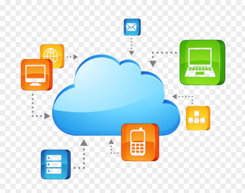Cloud Computing Remote Backup Service Storage SOS Online PNG