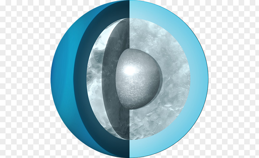 Planet Uranus Solar System Gas Giant Earth PNG