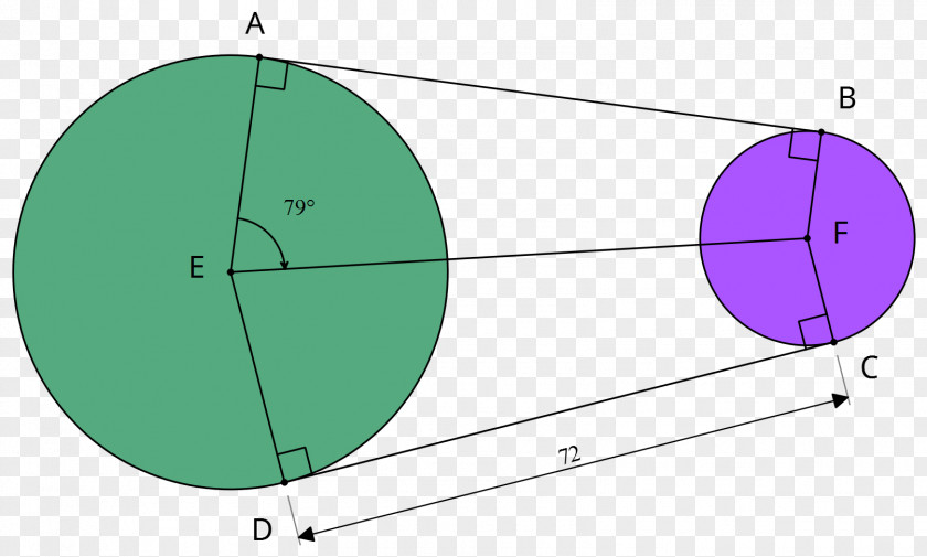 Circle Diagram Point Drawing Geometry PNG