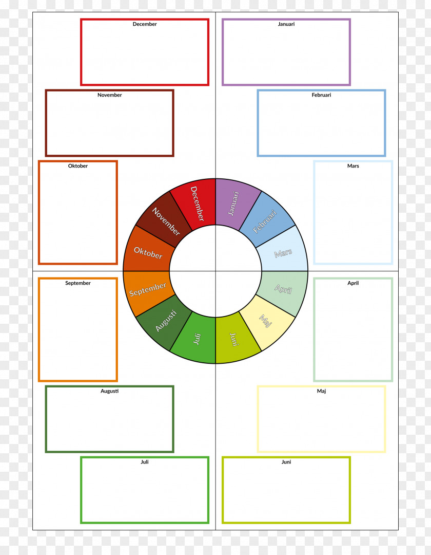 Planning Dry-Erase Boards Whiteboardpenna Document PNG