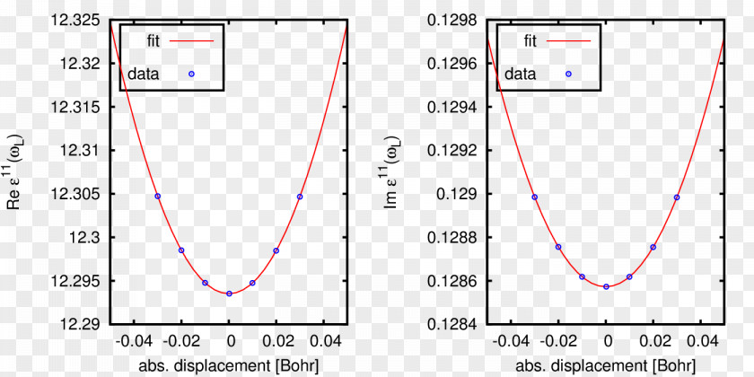 Line Angle Diagram PNG