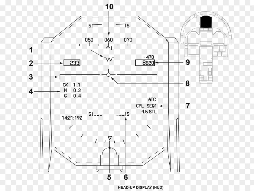 Hud McDonnell Douglas F/A-18 Hornet Head-up Display Boeing F/A-18E/F Super General Dynamics F-16 Fighting Falcon AV-8B Harrier II PNG