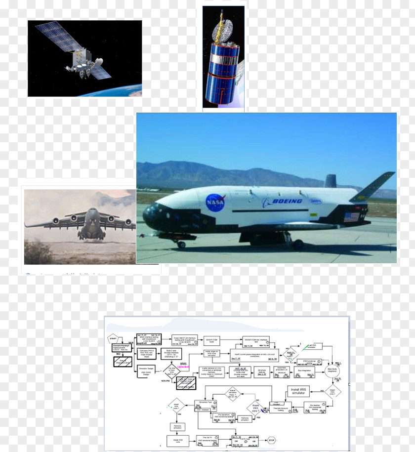 Airplane Boeing X-37 Aircraft USA-212 NASA X-43 PNG