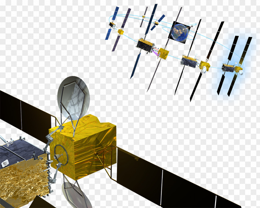 Canadarm On-Orbit Servicing Satellite Spacecraft Technology PNG